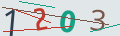 verifycode